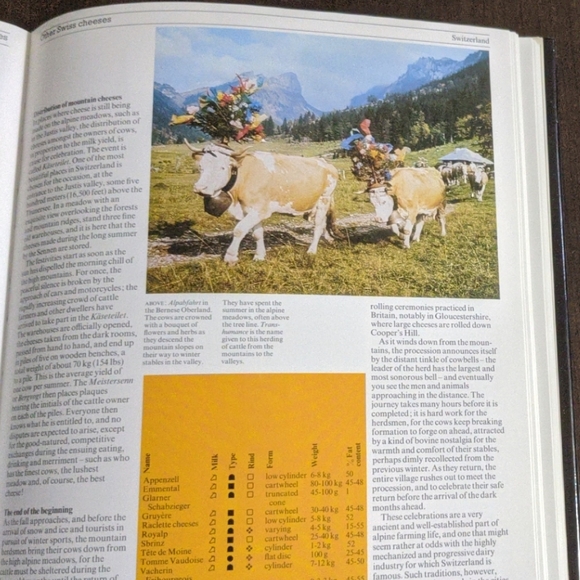 The World Atlas of Cheese (1976) - Picture 6 of 8